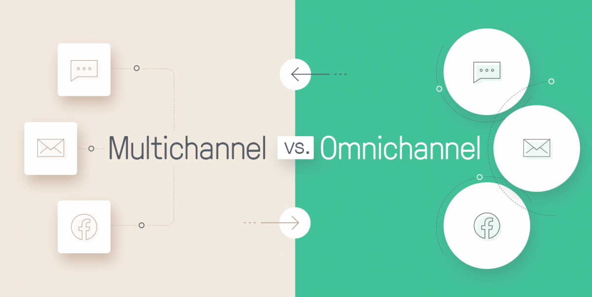 Режим multichannel в фотошопе