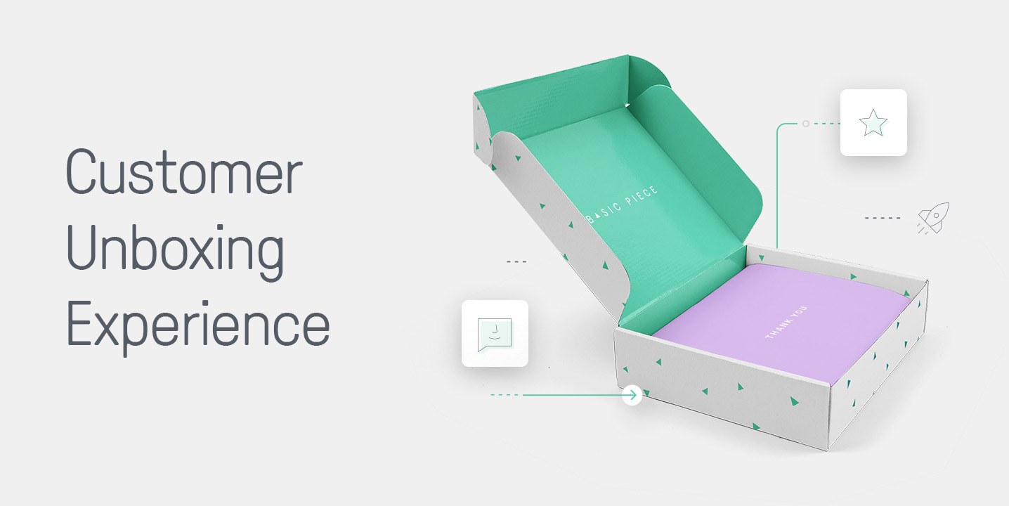 Personalizing the Customer Unboxing Experience - WCP Solutions