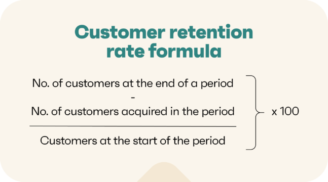 11 Customer Retention Strategies That actually Work [2024 Update]