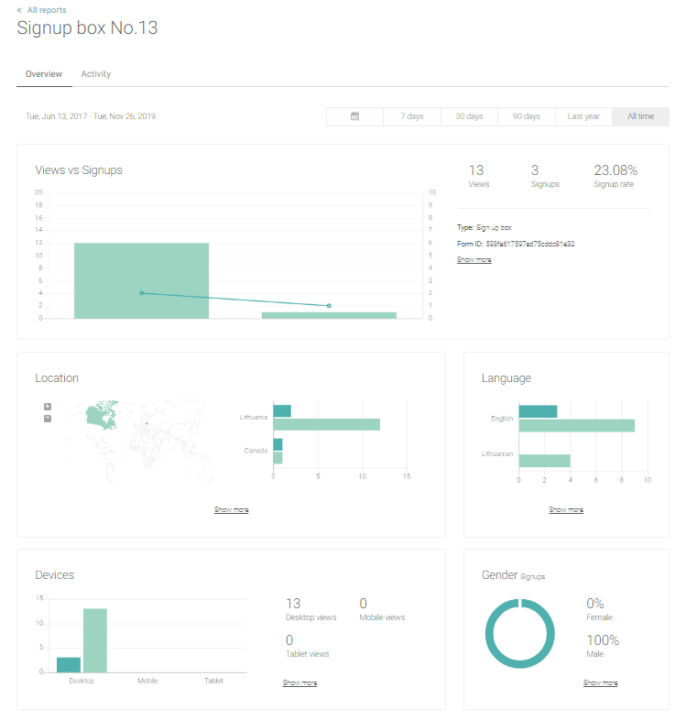 How to optimize your signup forms using built-in reports