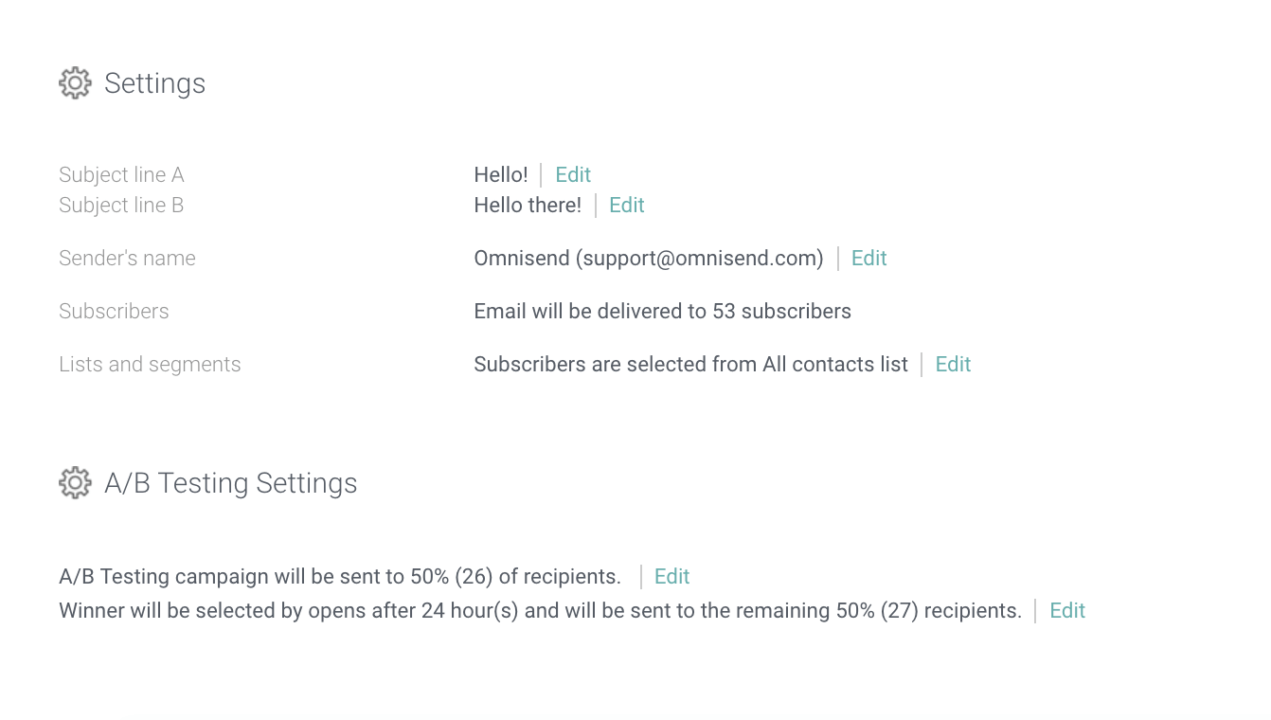 The All-in-one Guide To Email A/B Testing