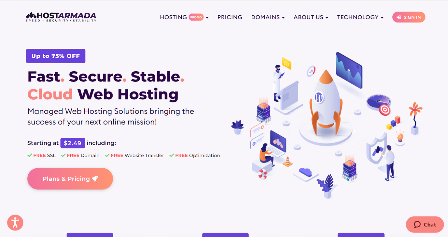 10 Best WooCommerce Hosting Providers In 2024